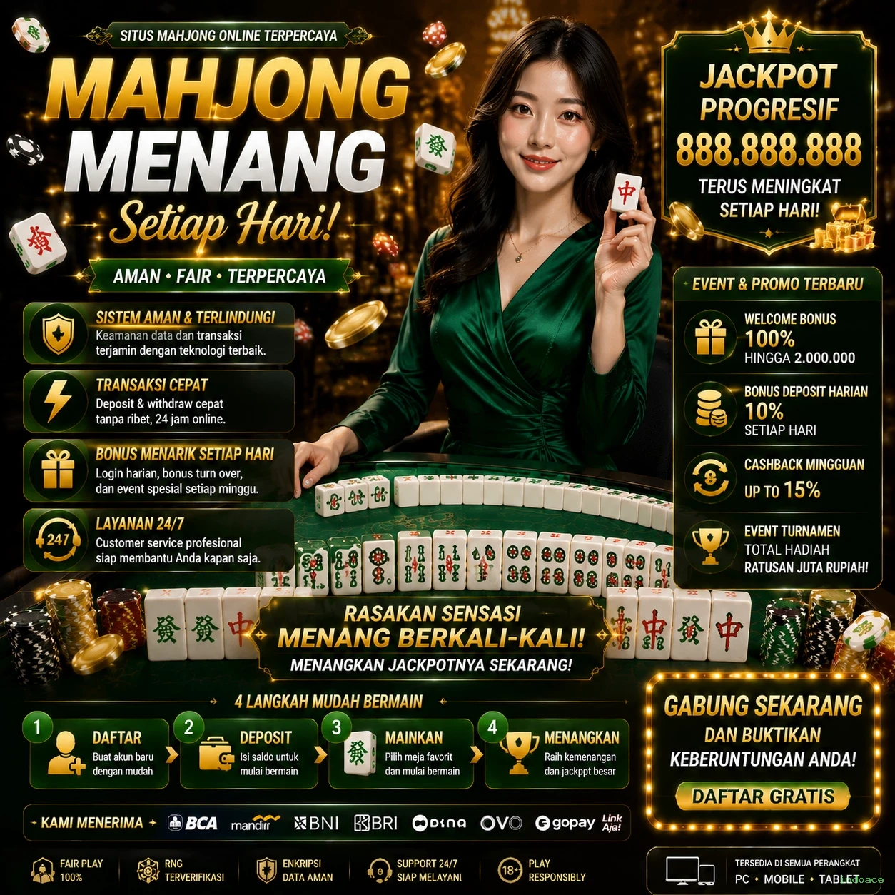 Ulasan Fitur Terbaik yang Ditawarkan indoace