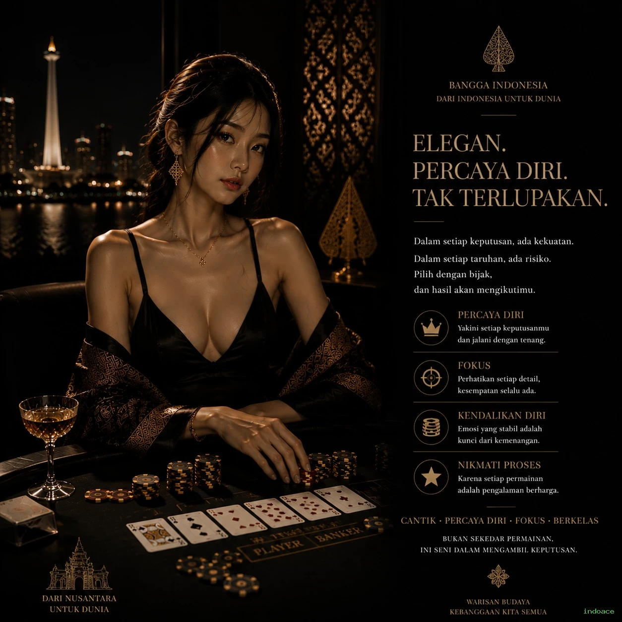 Mengenal Fitur Menarik di Situs indoace