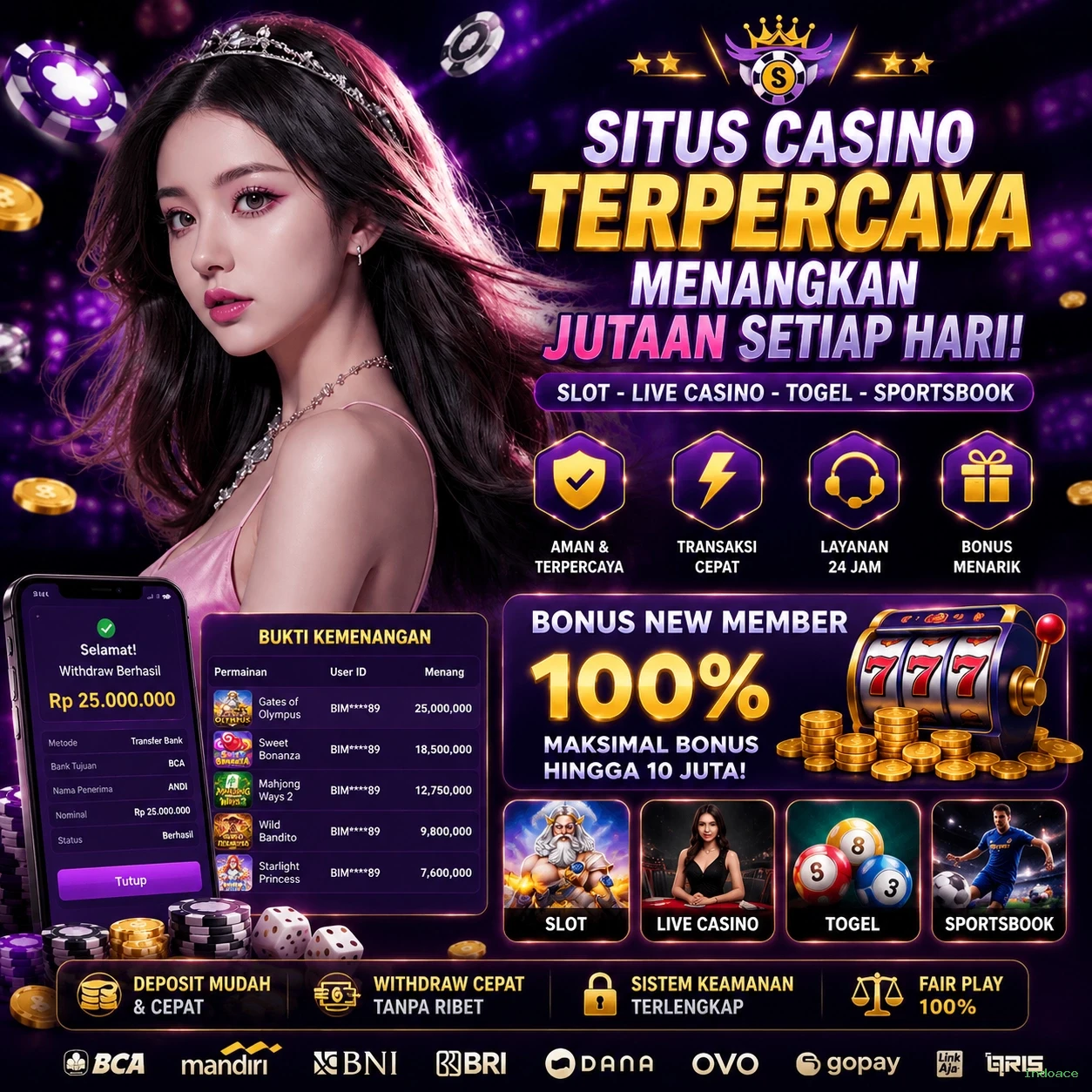 Mengulas Keunggulan Permainan di Situs indoace